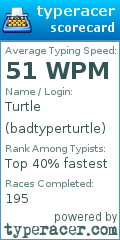 Scorecard for user badtyperturtle