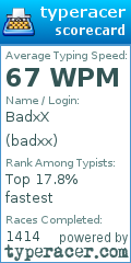 Scorecard for user badxx