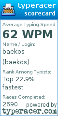 Scorecard for user baekos