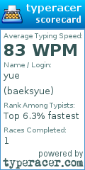 Scorecard for user baeksyue