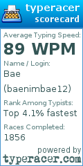 Scorecard for user baenimbae12
