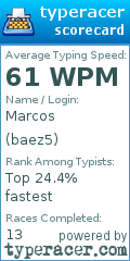 Scorecard for user baez5