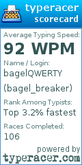 Scorecard for user bagel_breaker