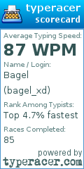 Scorecard for user bagel_xd
