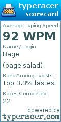 Scorecard for user bagelsalad