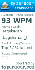 Scorecard for user bagelsman_