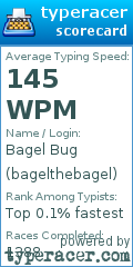Scorecard for user bagelthebagel