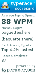 Scorecard for user baguetteishere