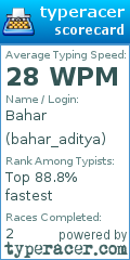 Scorecard for user bahar_aditya