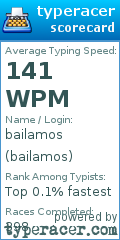Scorecard for user bailamos