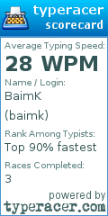 Scorecard for user baimk