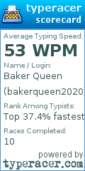 Scorecard for user bakerqueen2020