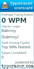Scorecard for user bakmoy