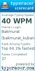 Scorecard for user bakmurat_kuban