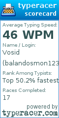 Scorecard for user balandosmon123_