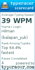 Scorecard for user balapan_yuk