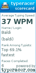 Scorecard for user baldi