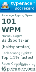 Scorecard for user baldsportsfan