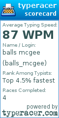 Scorecard for user balls_mcgee