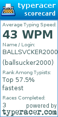 Scorecard for user ballsucker2000