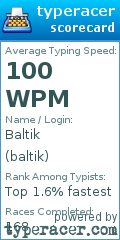 Scorecard for user baltik