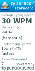 Scorecard for user bamabug