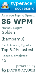 Scorecard for user bambam8