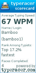 Scorecard for user bamboo1