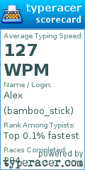 Scorecard for user bamboo_stick