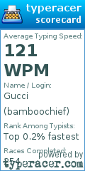 Scorecard for user bamboochief
