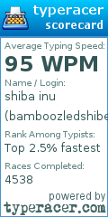 Scorecard for user bamboozledshibe