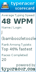 Scorecard for user bamboozletoozle