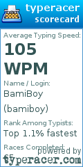 Scorecard for user bamiboy