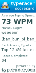 Scorecard for user ban_bun_bi_ben_bo_be_bi_bo