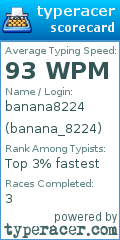 Scorecard for user banana_8224