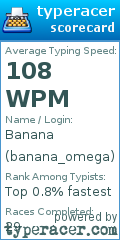 Scorecard for user banana_omega