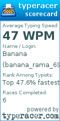 Scorecard for user banana_rama_69
