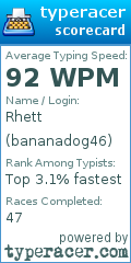 Scorecard for user bananadog46