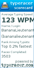 Scorecard for user bananalieutenant