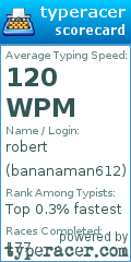 Scorecard for user bananaman612