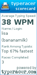 Scorecard for user bananamilk