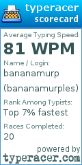 Scorecard for user bananamurples