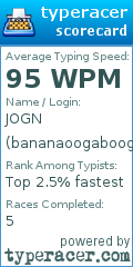 Scorecard for user bananaoogabooga
