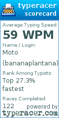Scorecard for user bananaplantana