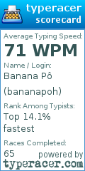 Scorecard for user bananapoh