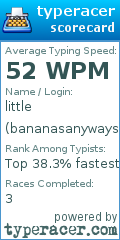 Scorecard for user bananasanyways