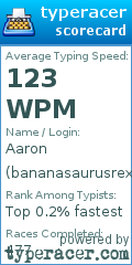 Scorecard for user bananasaurusrex