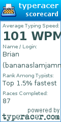Scorecard for user bananaslamjamma