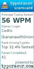 Scorecard for user bananawith0nions