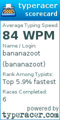 Scorecard for user bananazoot